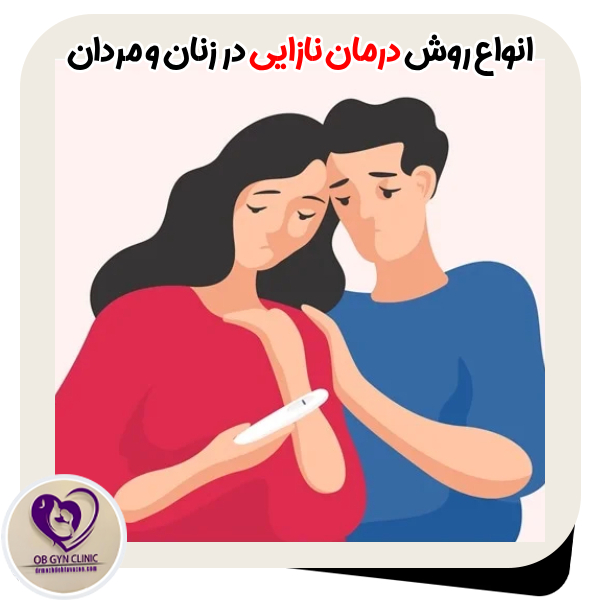 ناباروری - دکتر مژده تواضع https://drmozhdehtavazoe.com/